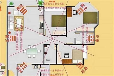 坐南朝北风水分析|坐南向北怎麼看？陽光、財運、桃花一次到位！風水大師教你判斷。